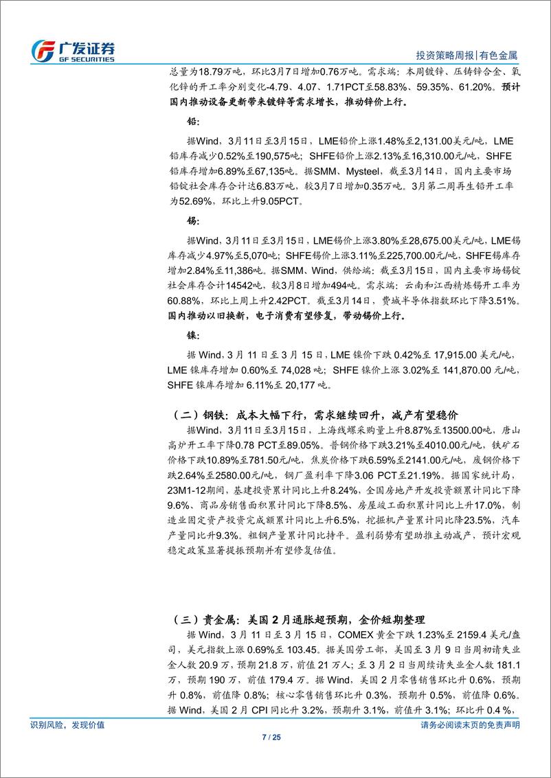 《金属及金属新材料行业：供需利好不断兑现-240317-广发证券-25页》 - 第6页预览图