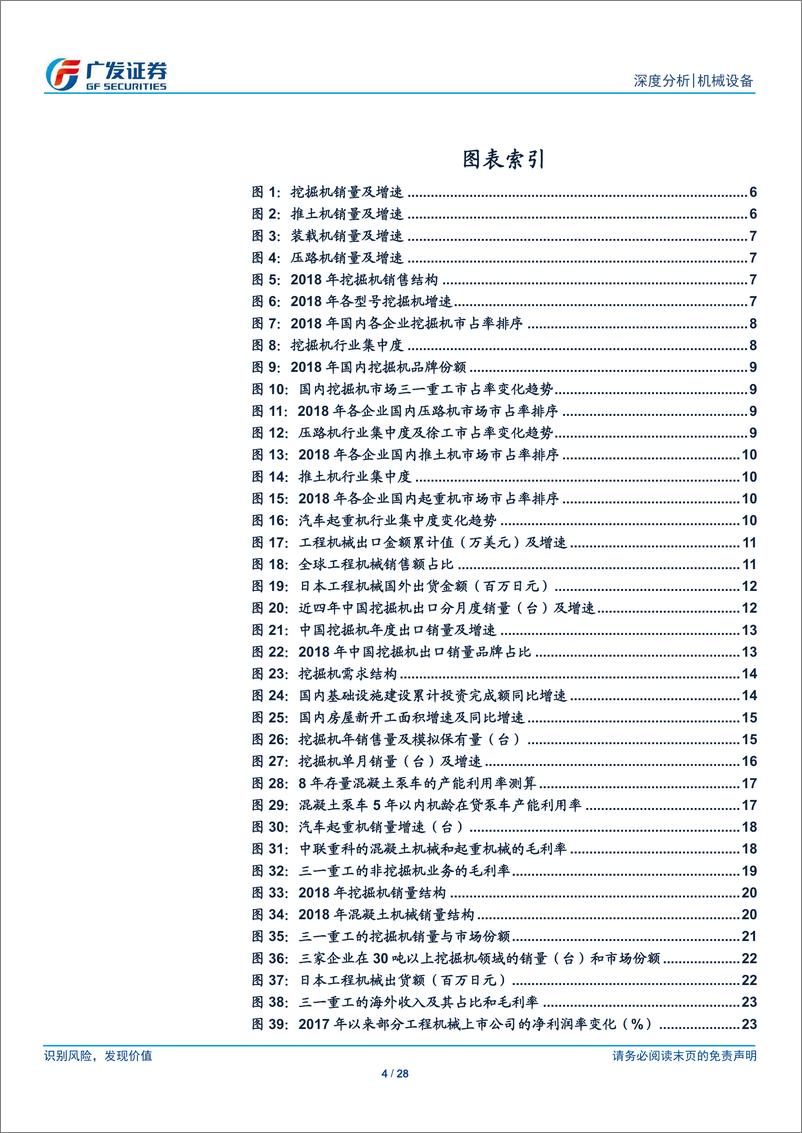 《工程机械行业2019年展望：需求深化，格局分化-20160212-广发证券-28页》 - 第5页预览图