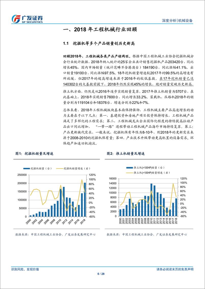 《工程机械行业2019年展望：需求深化，格局分化-20160212-广发证券-28页》 - 第7页预览图