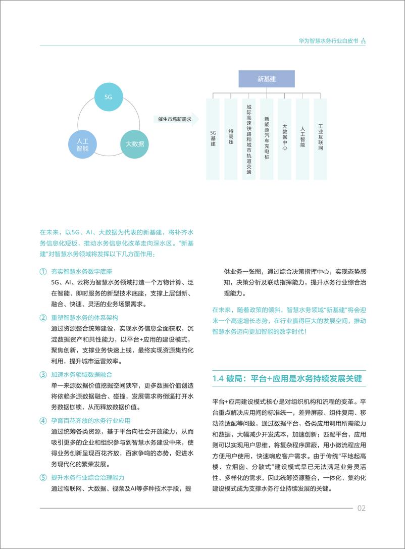 《华为-智慧水务行业白皮书-2023.10-18页》 - 第5页预览图