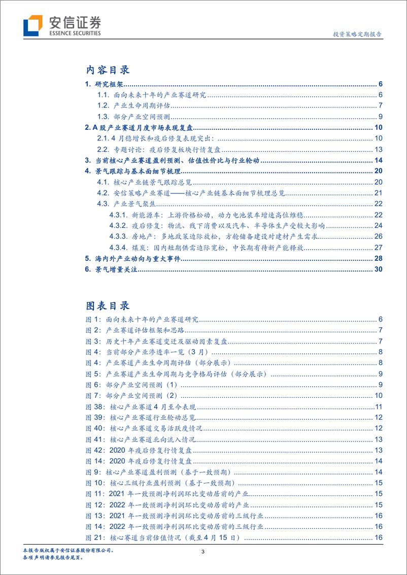 《A股核心产业赛道述评月刊（第四期）：预期的沉醉，再谈挺进稳增长-20220419-安信证券-36页》 - 第4页预览图