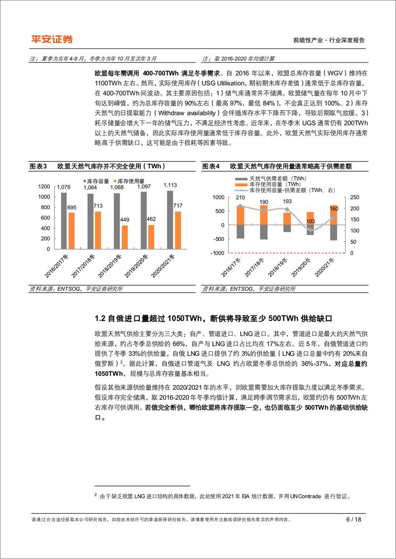 《能源行业观察系列三：危墙之今冬欧盟天然气供给缺口测算-20220915-平安证券-18页》 - 第7页预览图