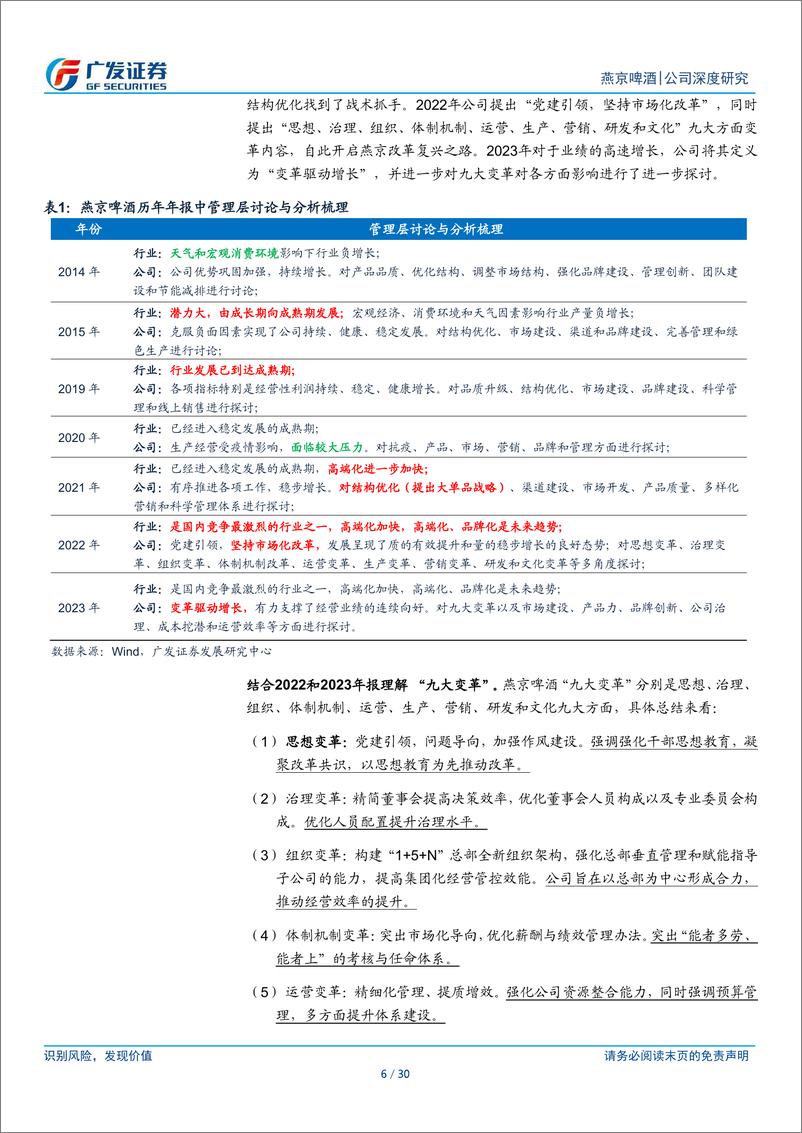 《燕京啤酒(000729)如何看待燕京近年的改革？-240610-广发证券-30页》 - 第6页预览图