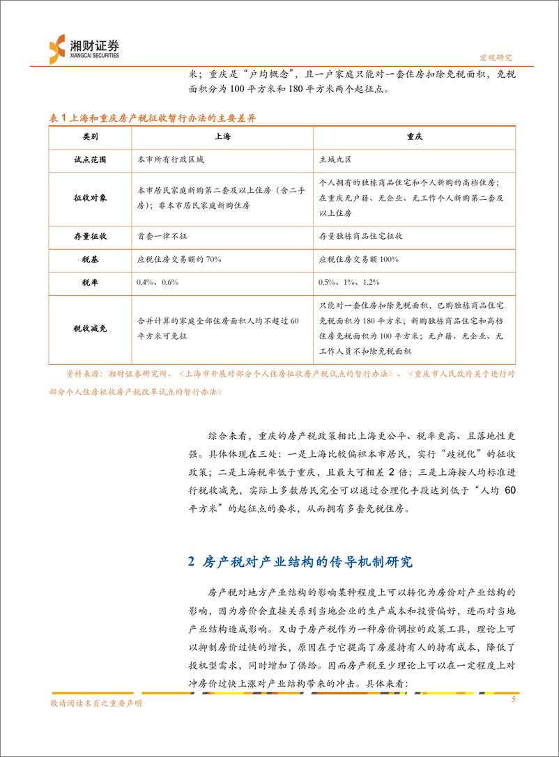 《以上海和重庆为例：浅析房产税对地方产业结构的影响-20220324-湘财证券-19页》 - 第6页预览图