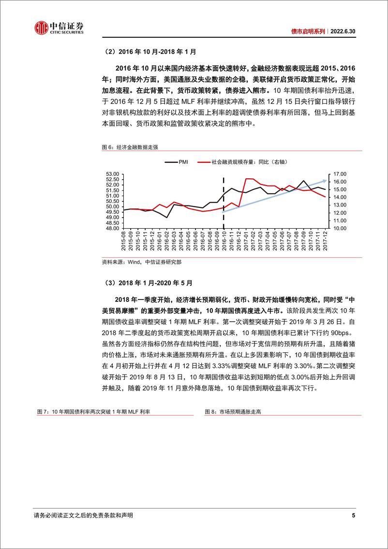 《债市启明系列：七月债市展望-20220630-中信证券-34页》 - 第6页预览图