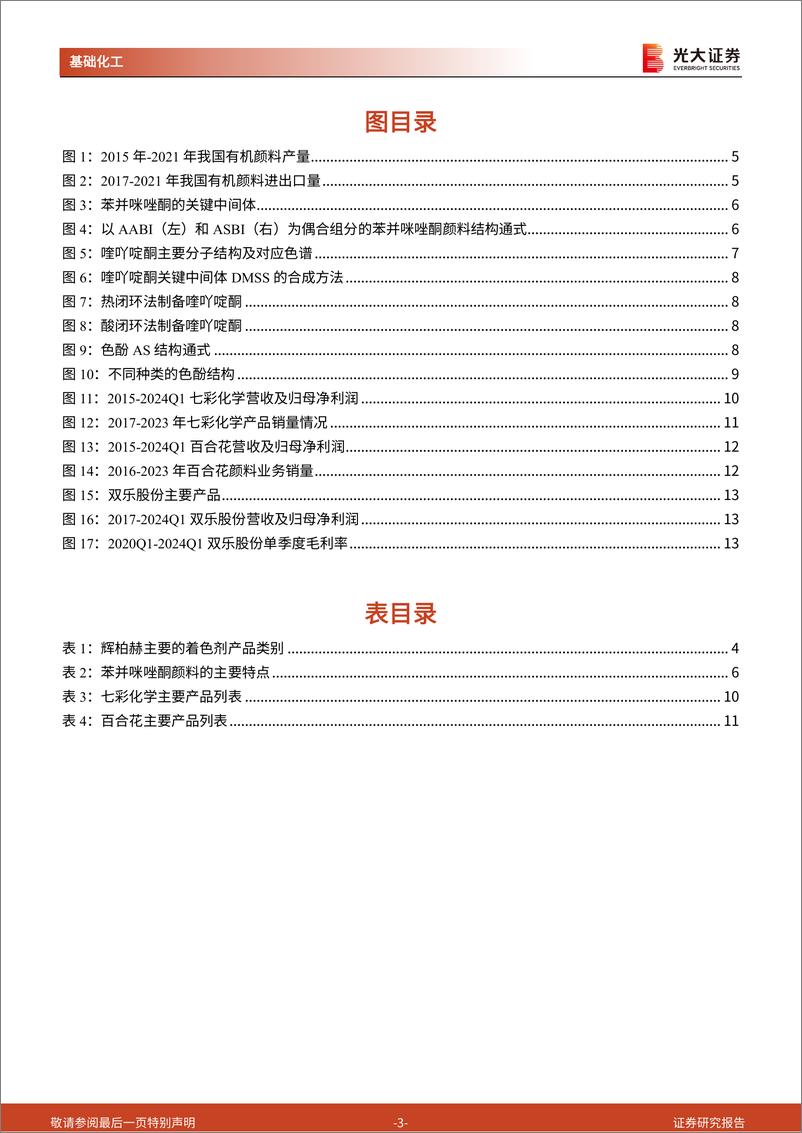 《有机颜料行业跟踪报告之三：颜料行业巨变后，主要受益品种和企业几何？-240514-光大证券-15页》 - 第3页预览图