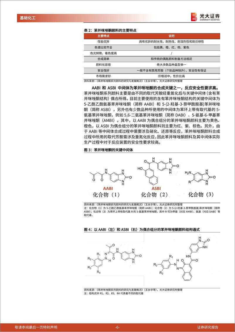 《有机颜料行业跟踪报告之三：颜料行业巨变后，主要受益品种和企业几何？-240514-光大证券-15页》 - 第6页预览图