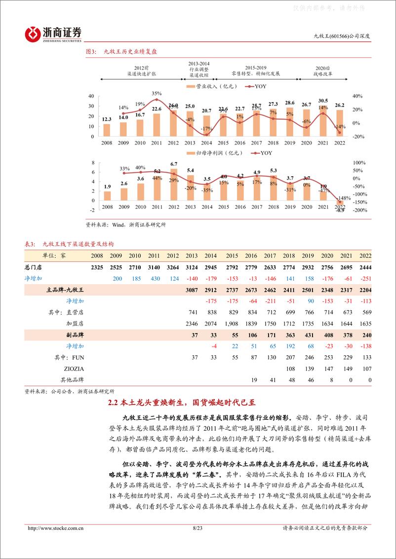 《浙商证券-九牧王(601566)深度报告：男裤专家逆势启航，复刻国货蜕变之路-230510》 - 第8页预览图