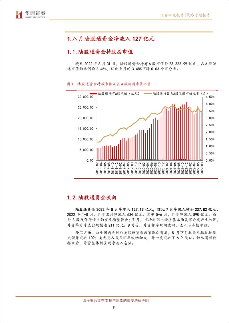 《八月“陆股通”持股市值及结构剖析：外资净流入“电气设备、食品饮料、化工”等-20220901-华西证券-15页》 - 第4页预览图