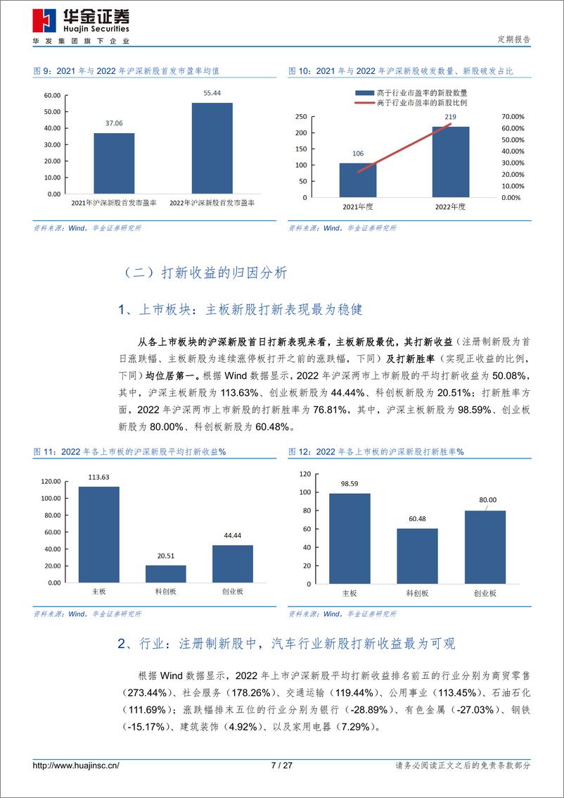 《2022年新股盘点：破发成新常态，择时重要性凸显-20230117-华金证券-27页》 - 第8页预览图