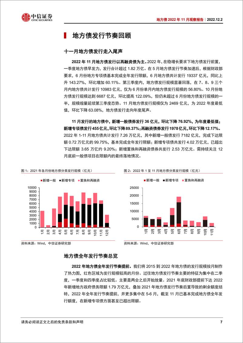 《地方债2022年11月观察报告：从国债+10到国债+1-20221202-中信证券-16页》 - 第8页预览图