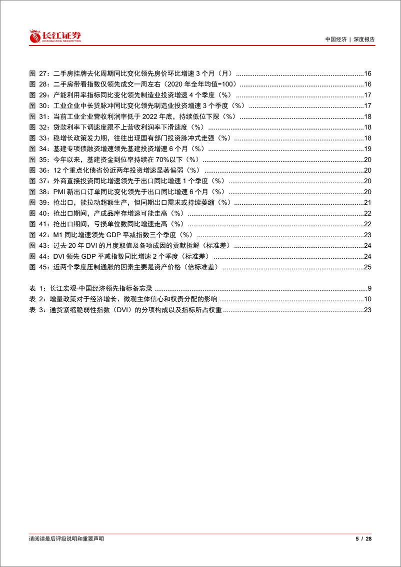 《“政策开卷考”系列之二：重构经济领先指标框架-241201-长江证券-28页》 - 第5页预览图