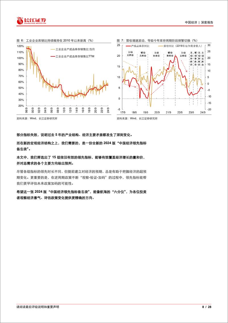 《“政策开卷考”系列之二：重构经济领先指标框架-241201-长江证券-28页》 - 第8页预览图