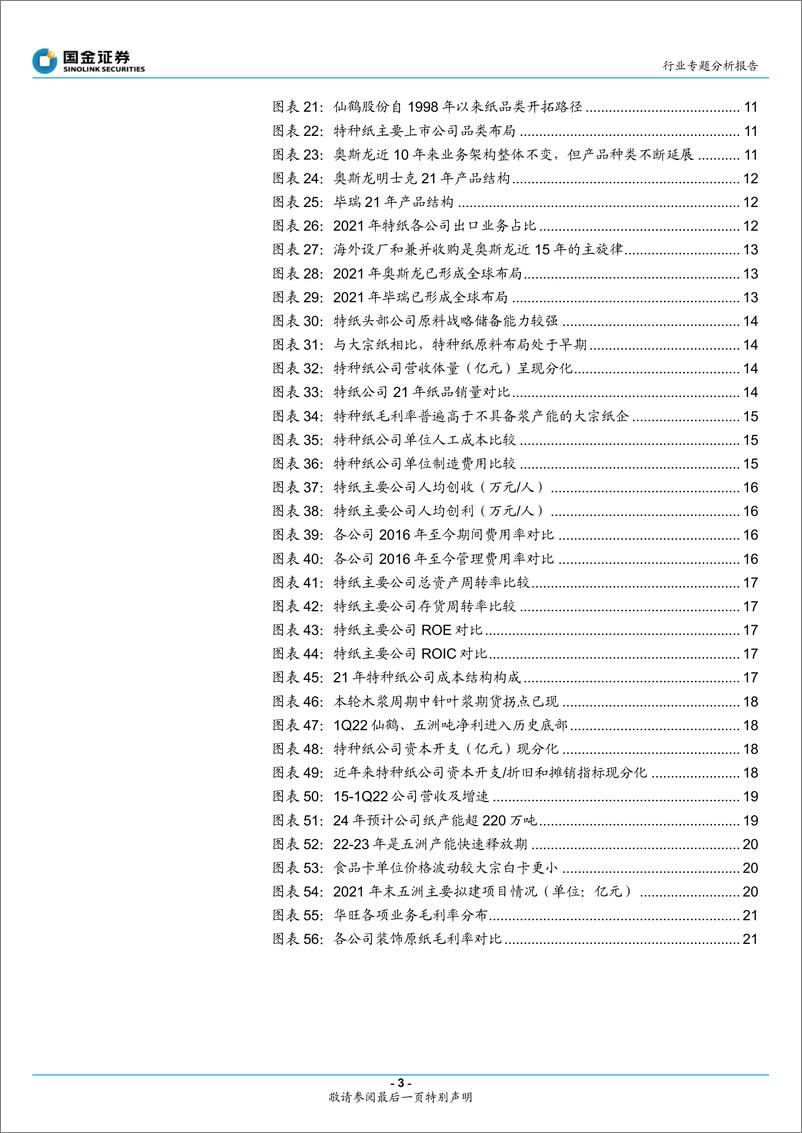 《轻工造纸行业特种纸专题：量&利视角，如何把握特纸短、中期成长机遇？-20220616-国金证券-62页》 - 第4页预览图