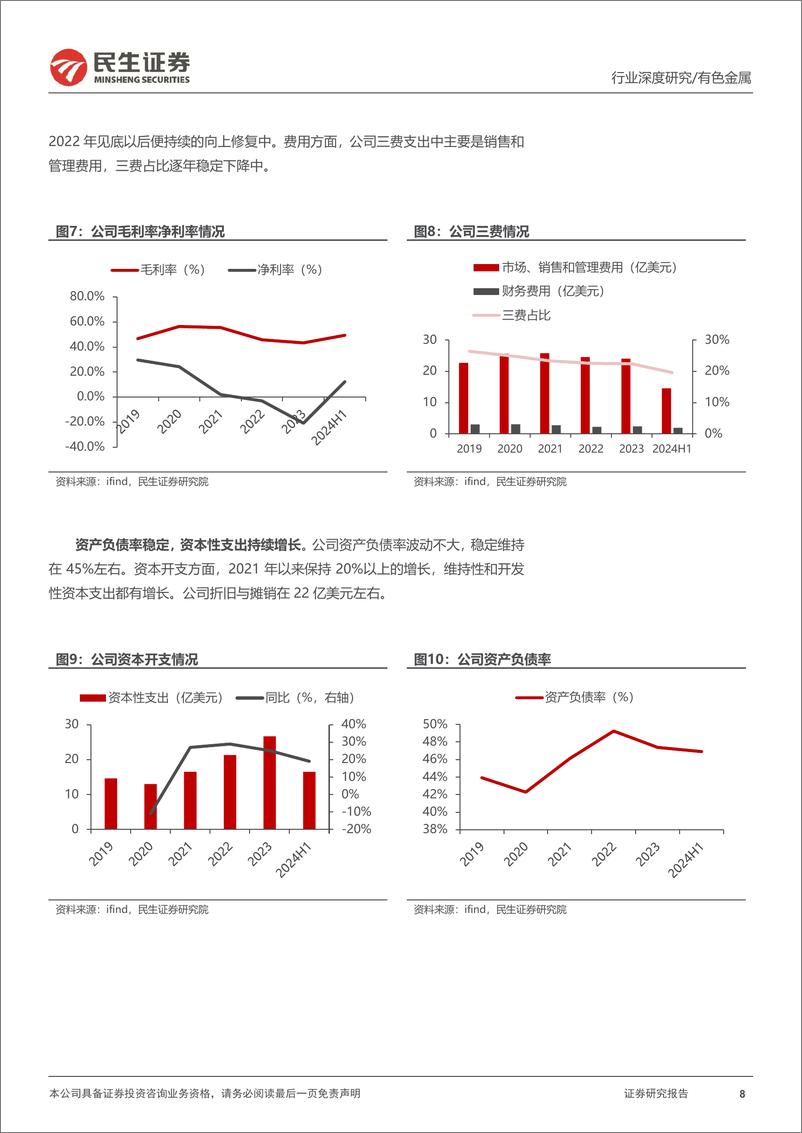 《海外黄金股观察系列之二_纽蒙特_百年并购史_铸就黄金龙头》 - 第8页预览图