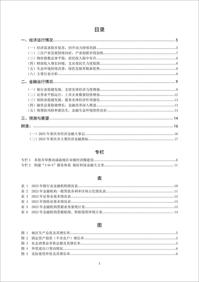 《重庆市金融运行报告_2024_》 - 第3页预览图