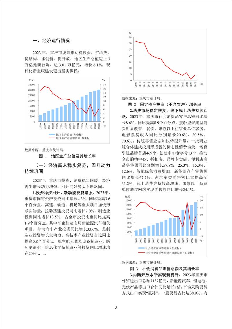 《重庆市金融运行报告_2024_》 - 第5页预览图