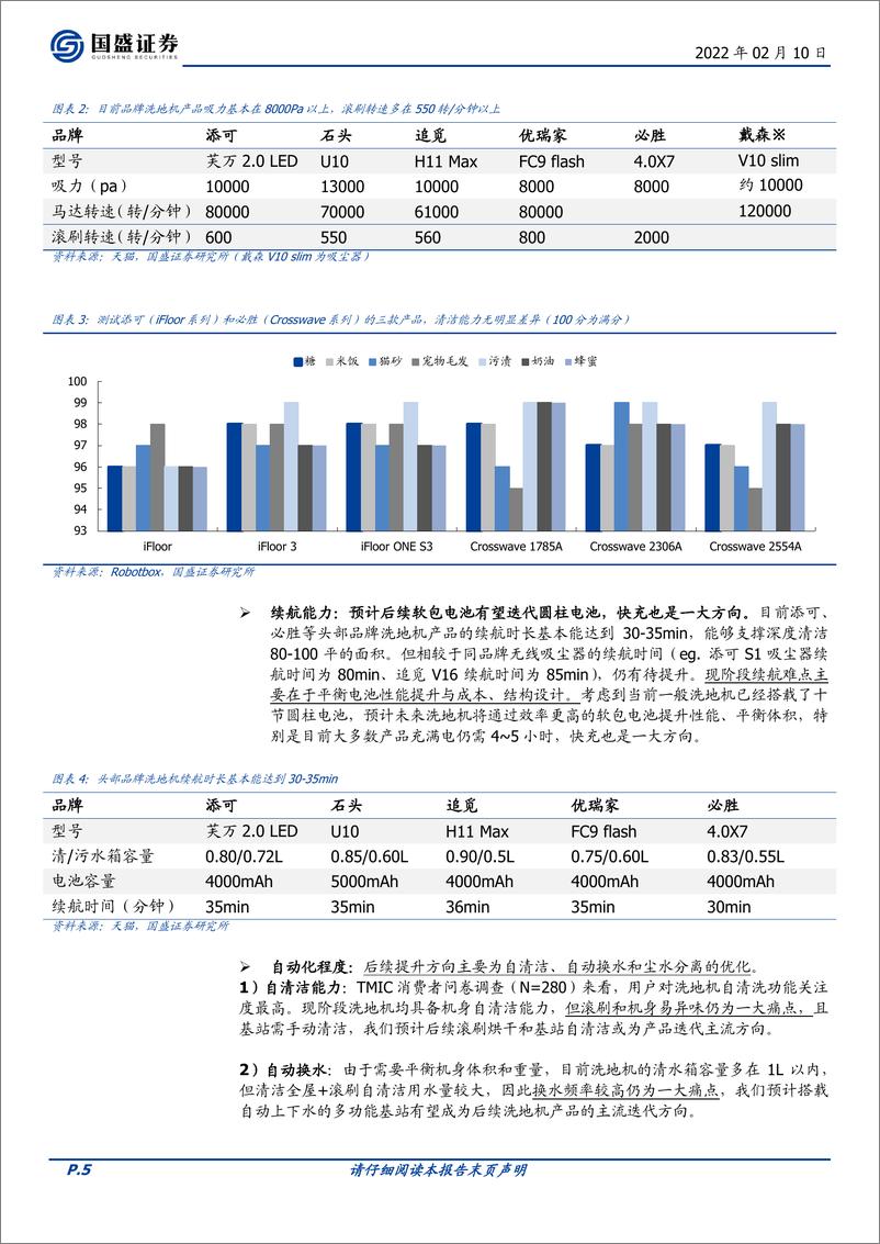 《家用电器行业乘风破浪系列之四：洗地机行业篇-国盛证券-20220210》 - 第6页预览图