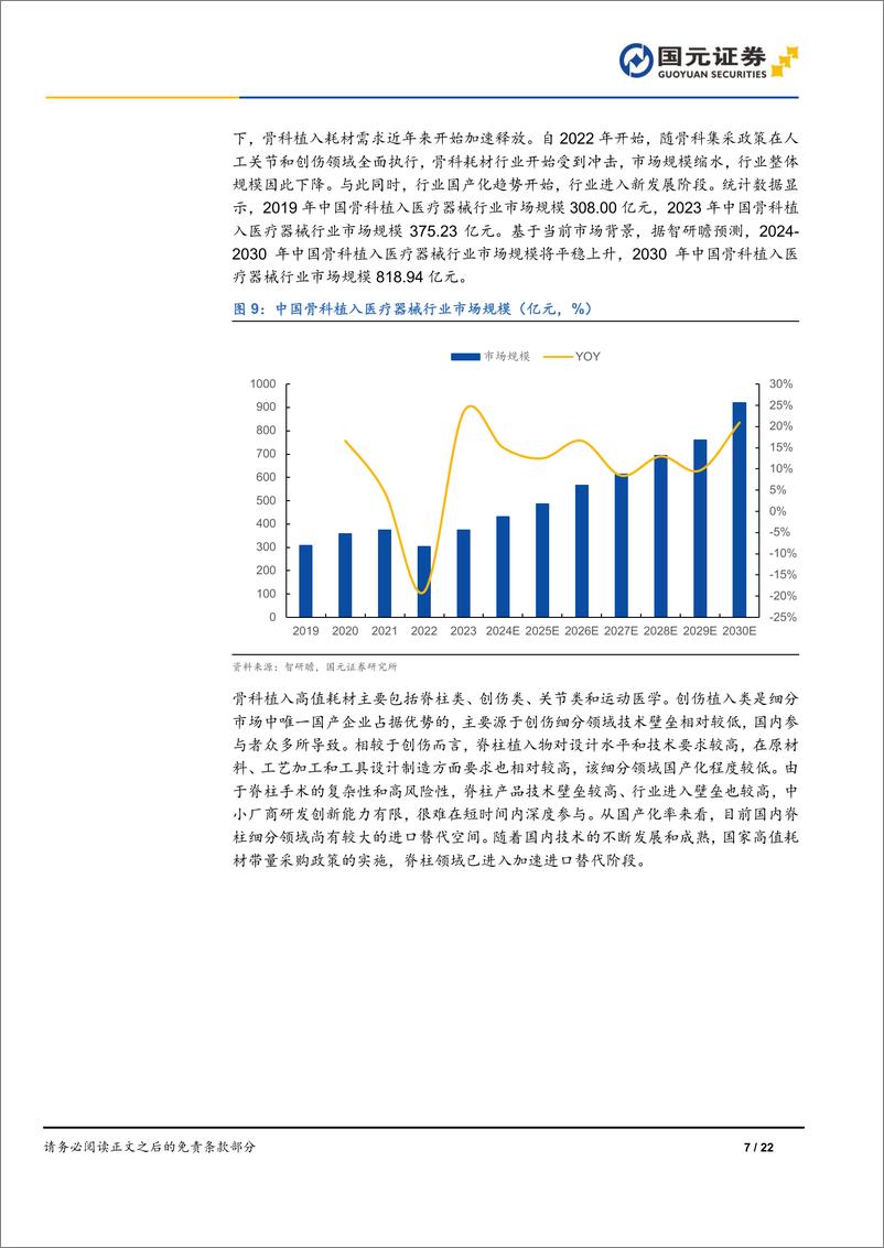 《三友医疗(688085)首次覆盖报告：骨科集采影响出清，超声骨刀业务蓬勃发展-241218-国元证券-22页》 - 第7页预览图