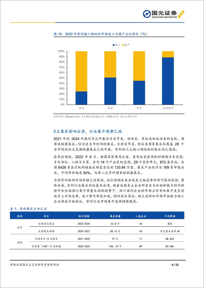 《三友医疗(688085)首次覆盖报告：骨科集采影响出清，超声骨刀业务蓬勃发展-241218-国元证券-22页》 - 第8页预览图