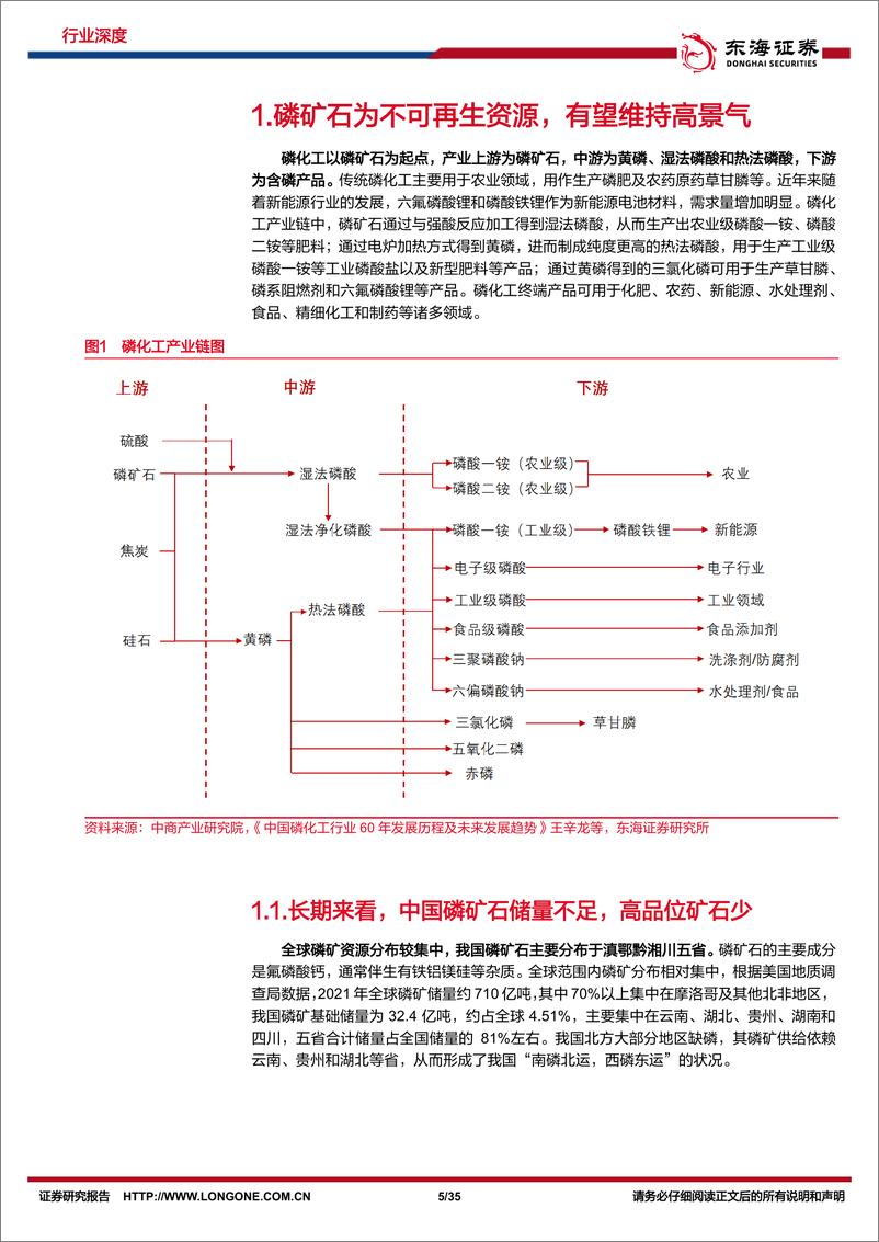 《磷化工行业深度报告：传统磷化工附加值提升，新能源需求有望构筑新增长-20230223-东海证券-35页》 - 第6页预览图