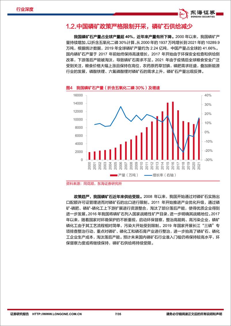 《磷化工行业深度报告：传统磷化工附加值提升，新能源需求有望构筑新增长-20230223-东海证券-35页》 - 第8页预览图