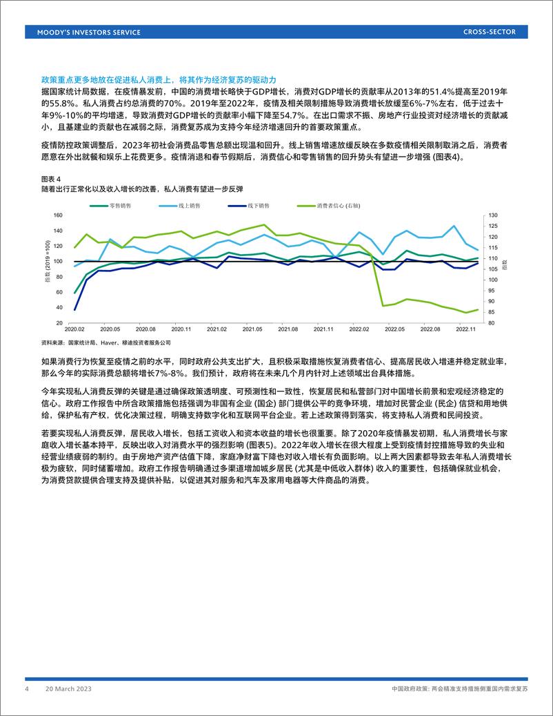 《穆迪+中国政府政策：两会精准支持措施侧重国内需求复苏-15页》 - 第5页预览图