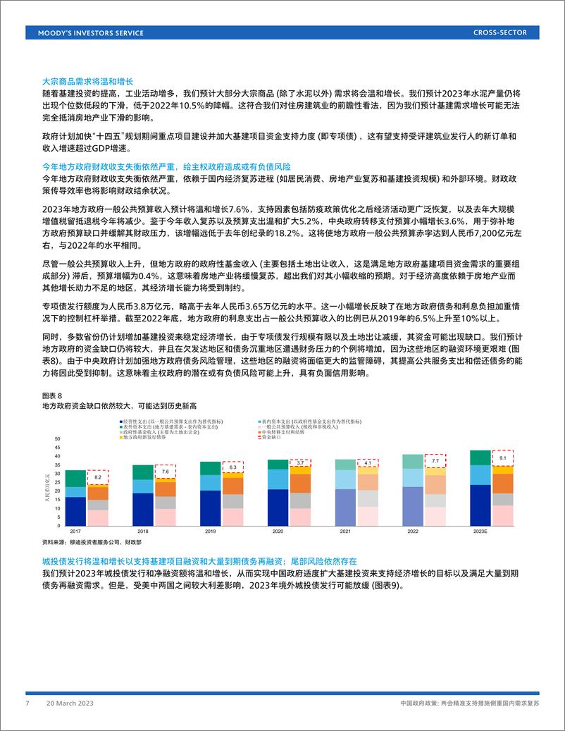 《穆迪+中国政府政策：两会精准支持措施侧重国内需求复苏-15页》 - 第8页预览图