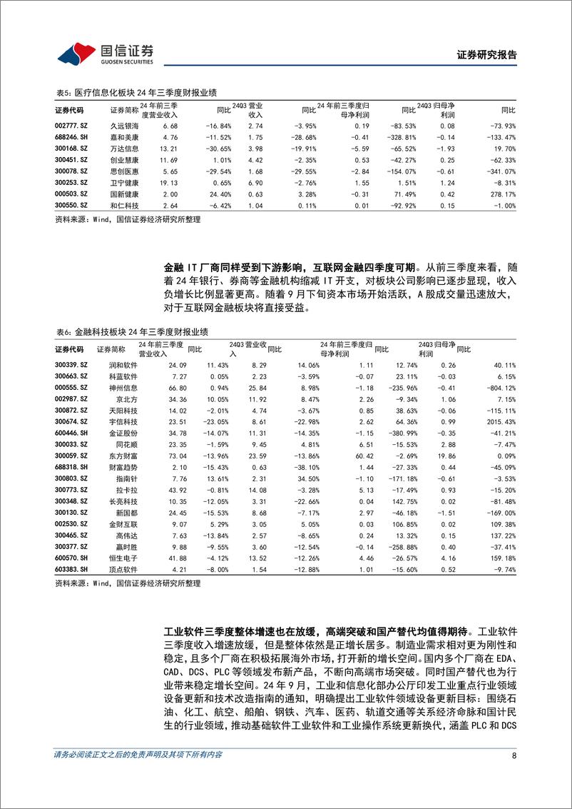 《计算机行业2024年11月投资策略暨三季报总结：三季度依然承压，关注智谱AutoGLM和信创投资机会-241110-国信证券-18页》 - 第8页预览图