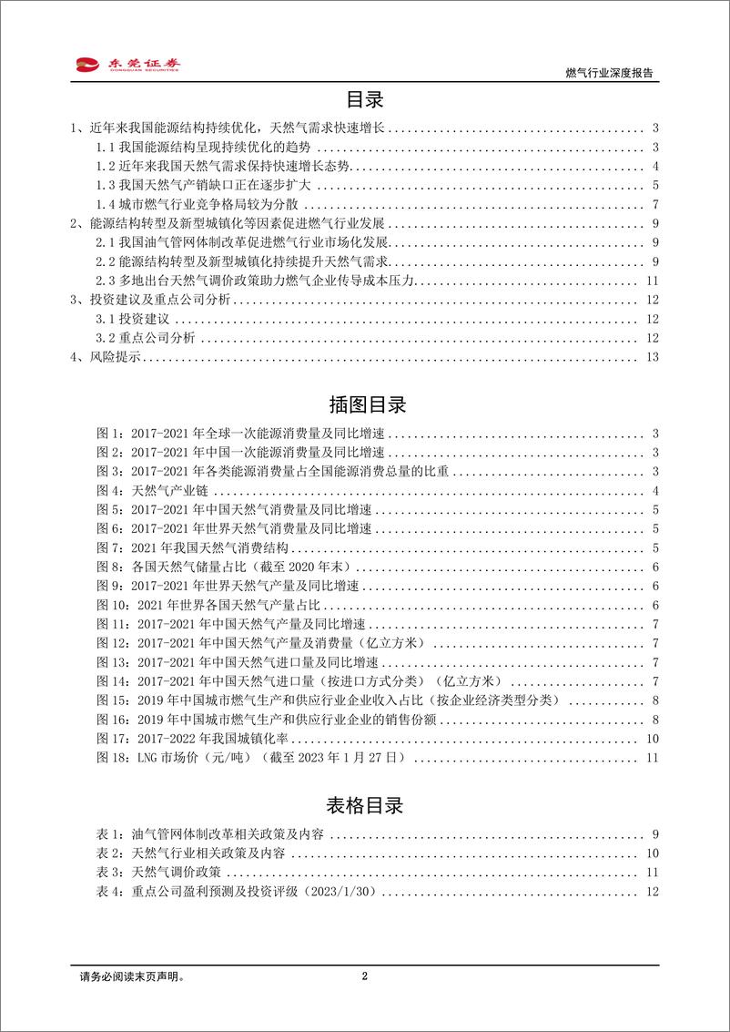 《燃气行业深度报告：能源结构转型及新型城镇化背景下，燃气行业迎来发展机遇-20230131-东莞证券-15页》 - 第3页预览图