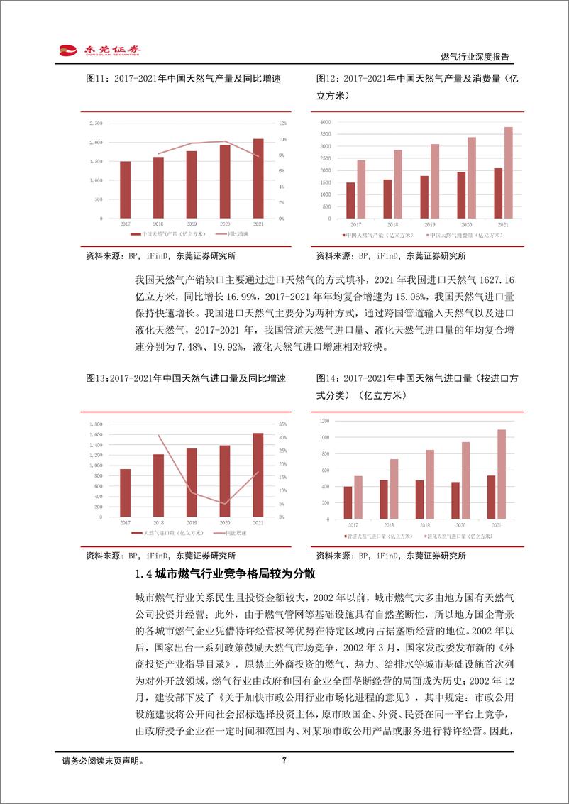 《燃气行业深度报告：能源结构转型及新型城镇化背景下，燃气行业迎来发展机遇-20230131-东莞证券-15页》 - 第8页预览图