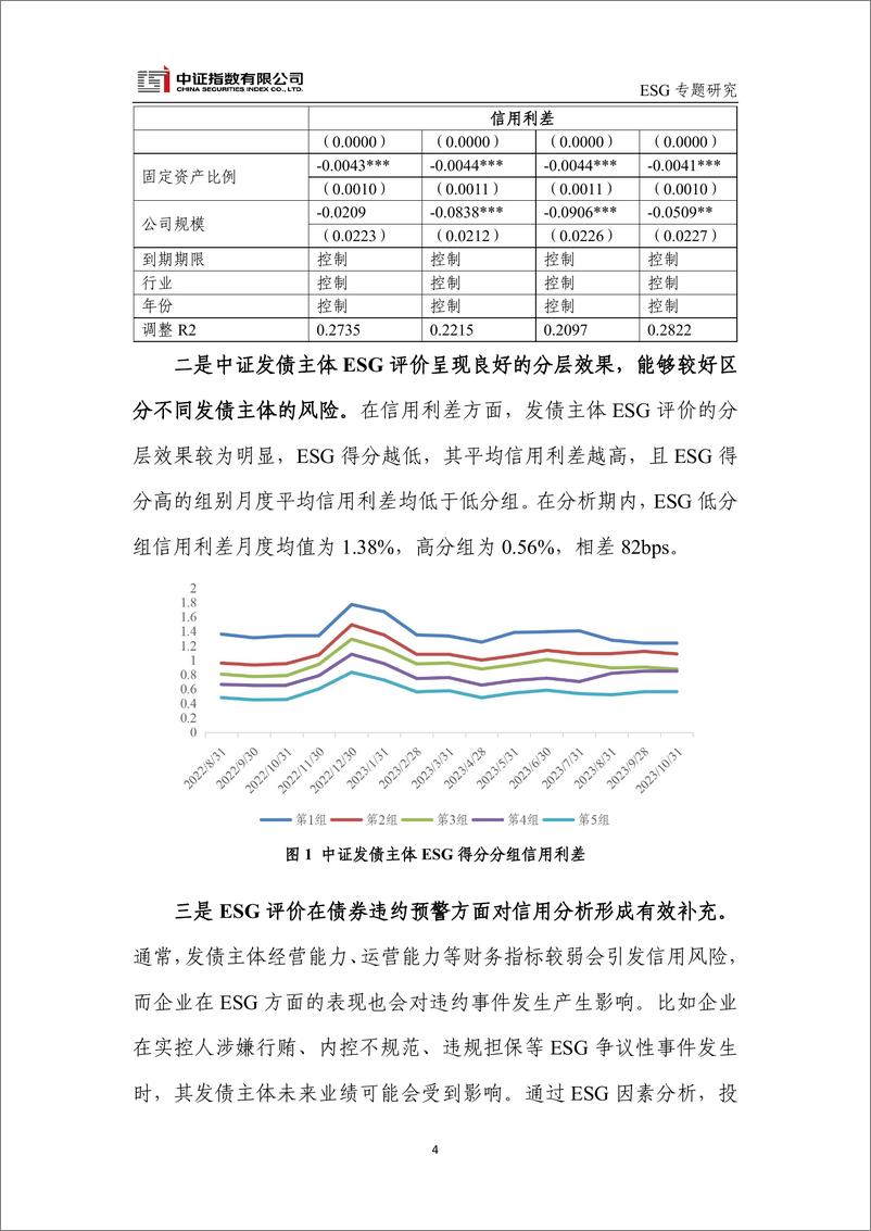 《中证发债主体ESG评价：以义取利，兼顾经济价值和社会效益-10页》 - 第4页预览图