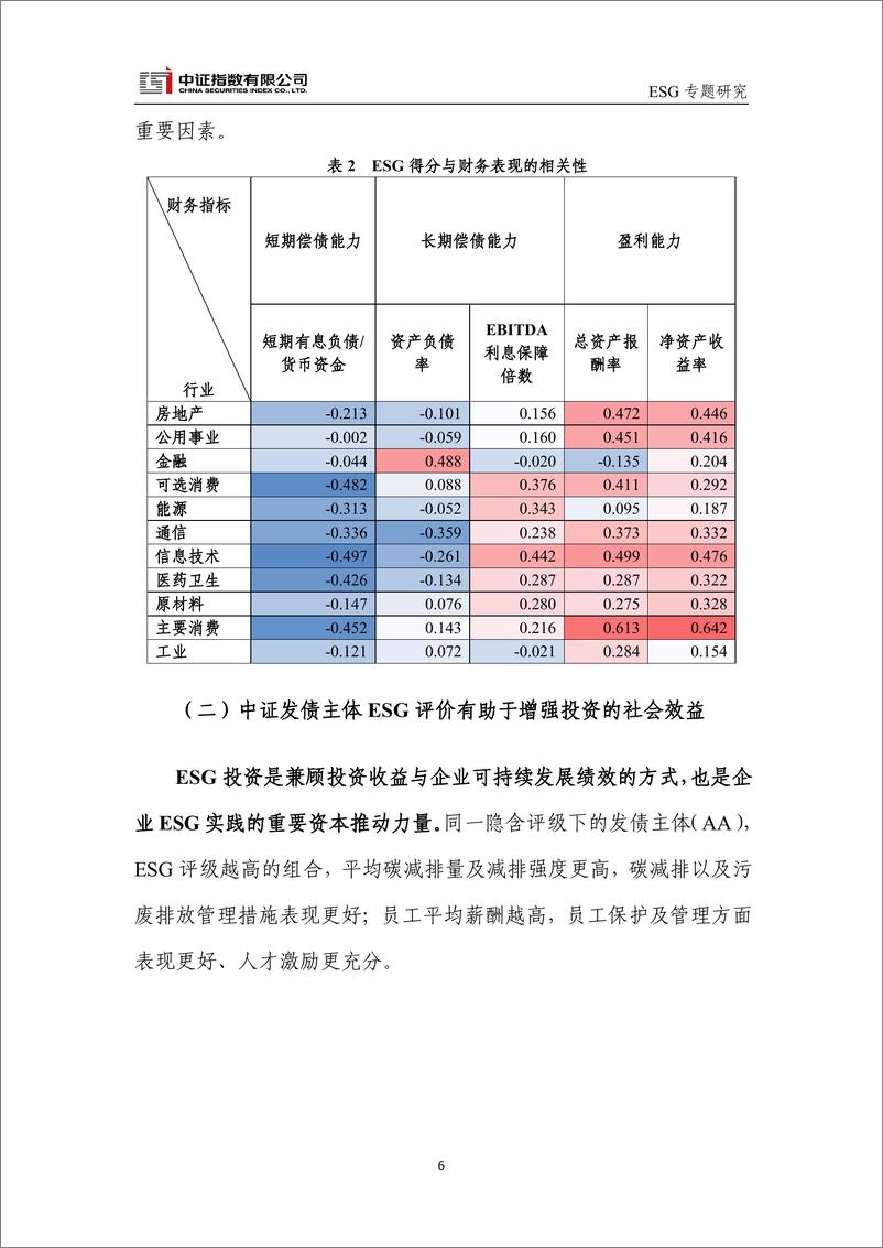 《中证发债主体ESG评价：以义取利，兼顾经济价值和社会效益-10页》 - 第6页预览图