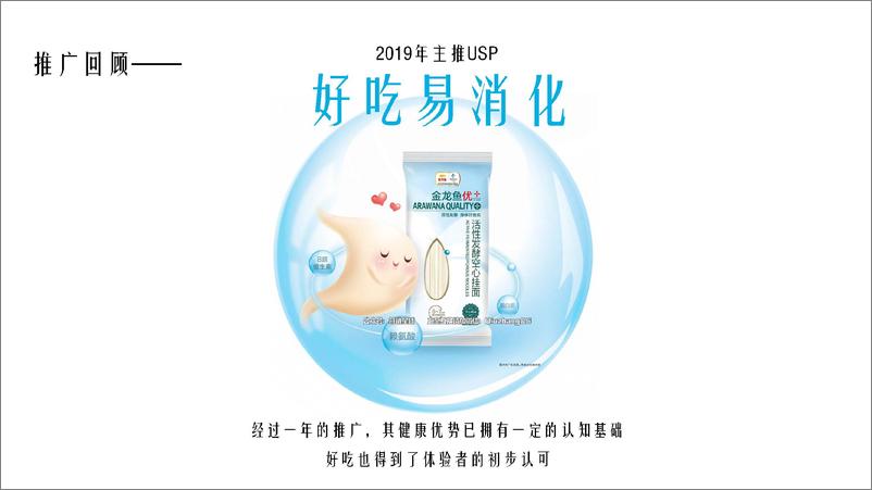 《金龙鱼优＋活性发酵面年度推广规划【快消零售】【食品】【线下营销】》 - 第2页预览图