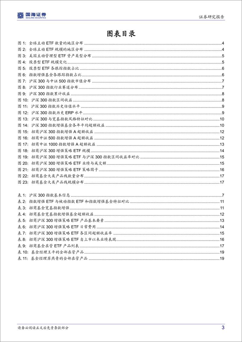 《招商沪深300增强策略ETF（561990）投资价值分析：配置大蓝筹收益增强的优质选择-21页》 - 第4页预览图