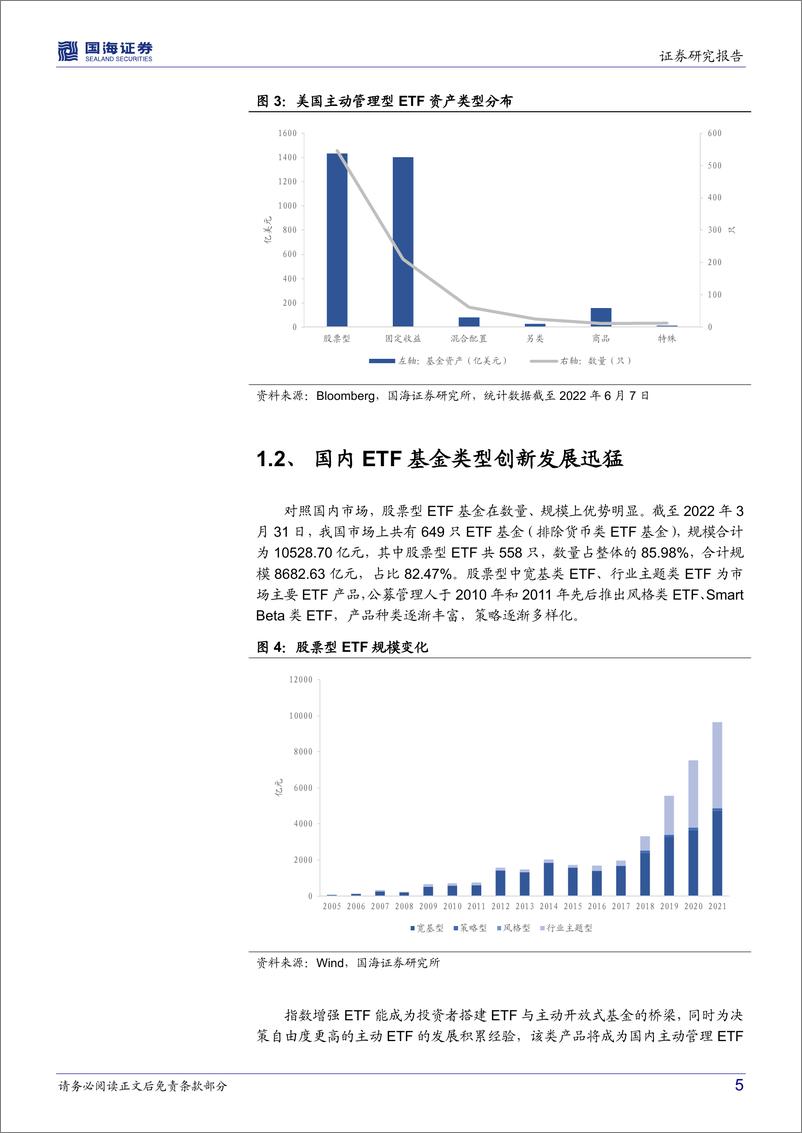 《招商沪深300增强策略ETF（561990）投资价值分析：配置大蓝筹收益增强的优质选择-21页》 - 第6页预览图