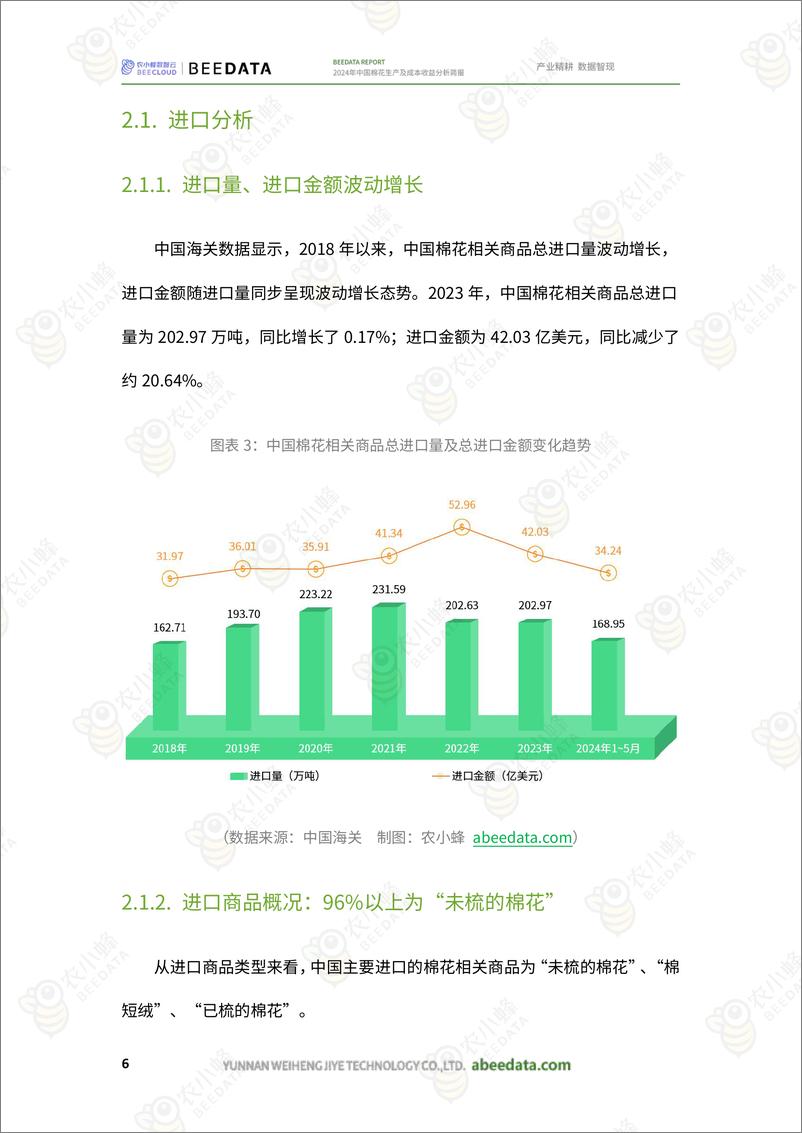 《农小蜂-2024年中国棉花生产及成本收益分析简报-20页》 - 第8页预览图