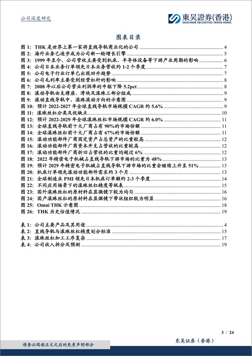 《THK(6481.HK)全球直线导轨行业龙头，有望充分受益于制造业周期向上-240611-东吴证券(香港)-24页》 - 第3页预览图