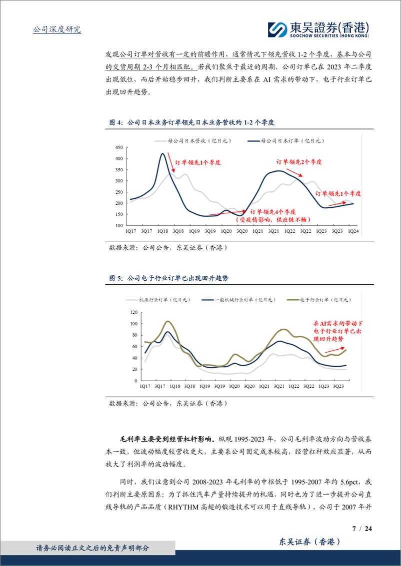 《THK(6481.HK)全球直线导轨行业龙头，有望充分受益于制造业周期向上-240611-东吴证券(香港)-24页》 - 第7页预览图