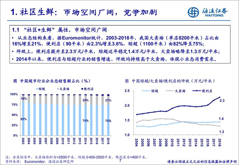 《零售行业：社区生鲜的空间、模式与案例分析-20190314-海通证券-40页》 - 第8页预览图