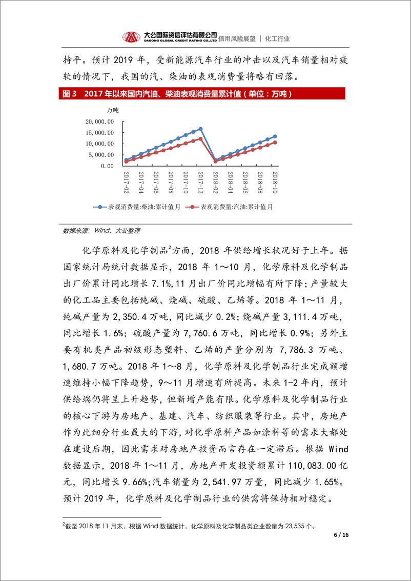 《大公国际-化工行业2019年信用风险展望-2019.1-16页》 - 第7页预览图
