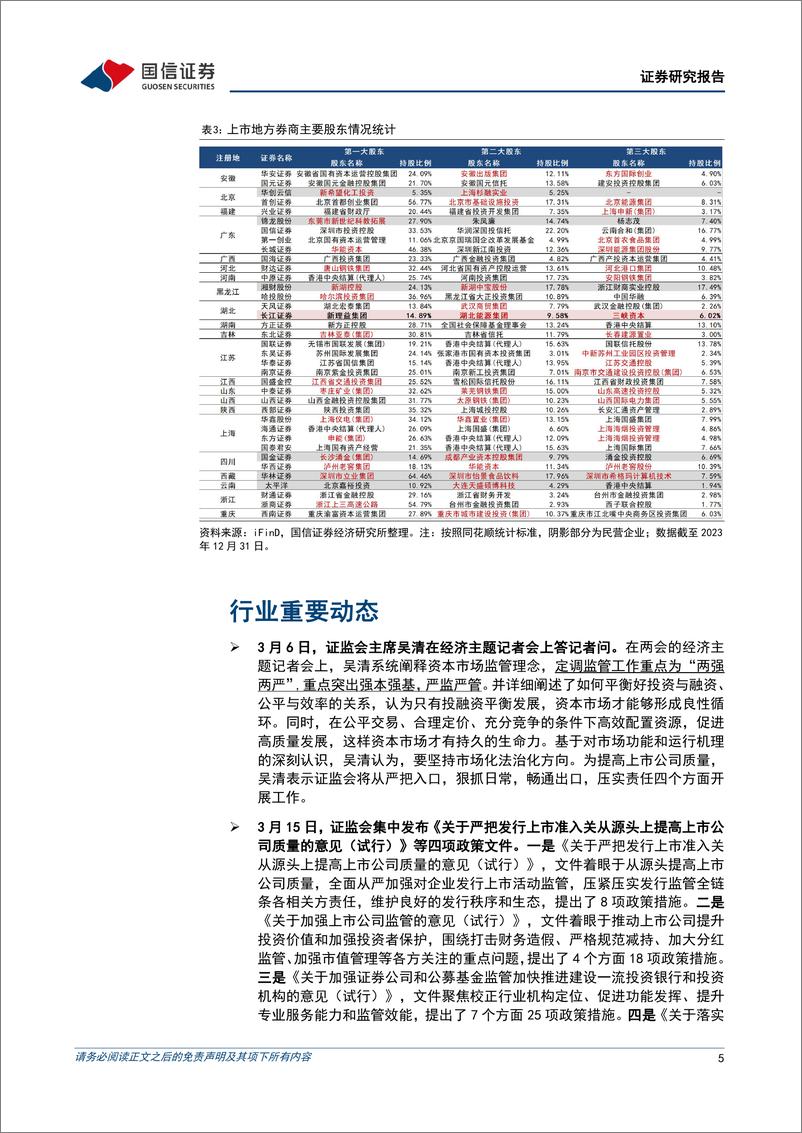 《证券行业2024年4月投资策略：严监严管下的两条主线-240421-国信证券-11页》 - 第5页预览图