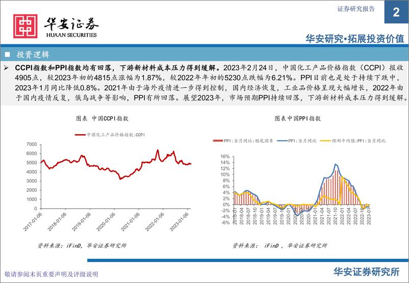 《2023年化工新材料行业投资机会-20230228-华安证券-97页》 - 第3页预览图
