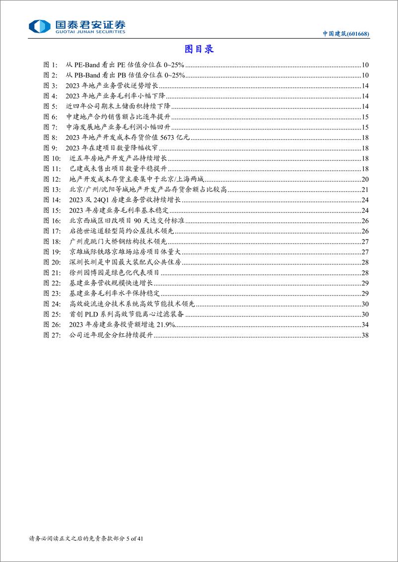 《中国建筑(601668)龙头央企资产质量与成长性超预期-240821-国泰君安-41页》 - 第5页预览图