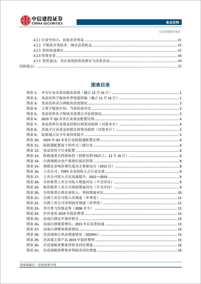 《食品饮料行业：分化加剧，守正出奇-20191222-中信建投-60页》 - 第4页预览图