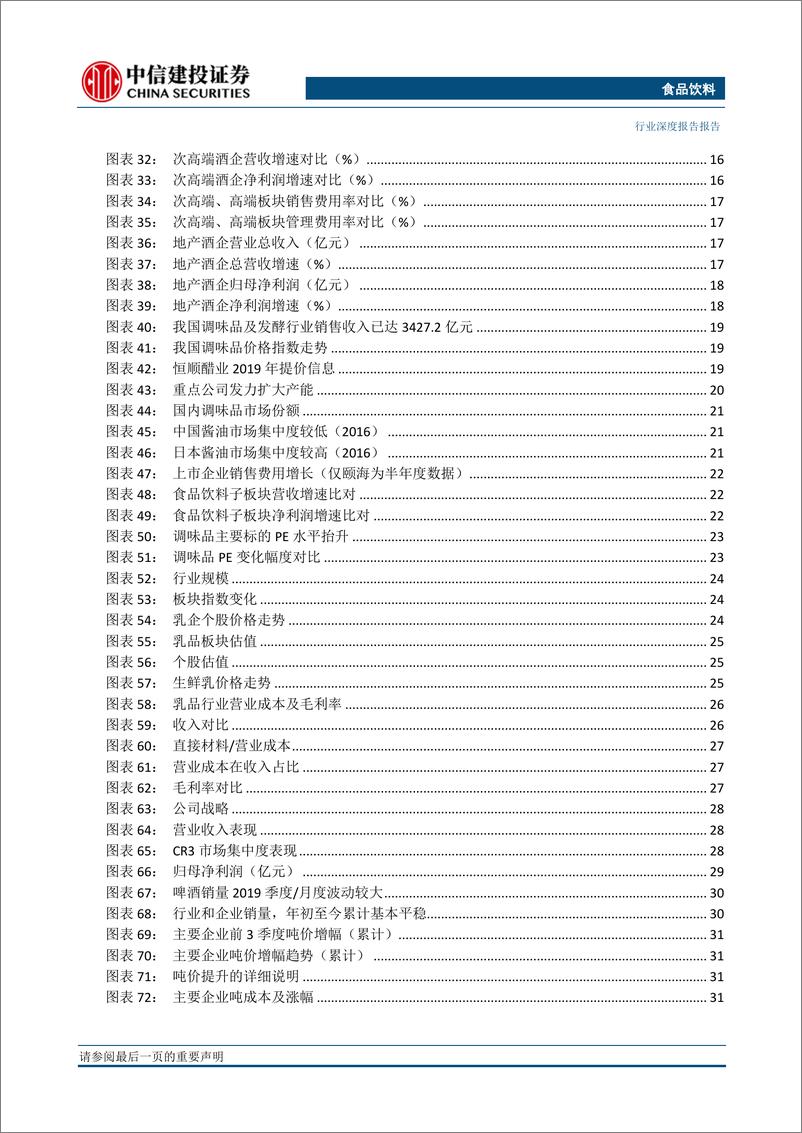 《食品饮料行业：分化加剧，守正出奇-20191222-中信建投-60页》 - 第5页预览图