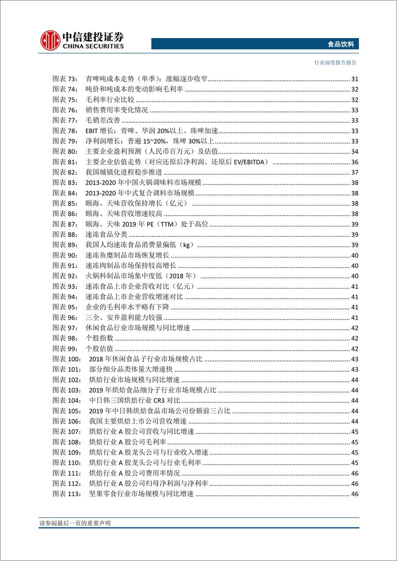 《食品饮料行业：分化加剧，守正出奇-20191222-中信建投-60页》 - 第6页预览图