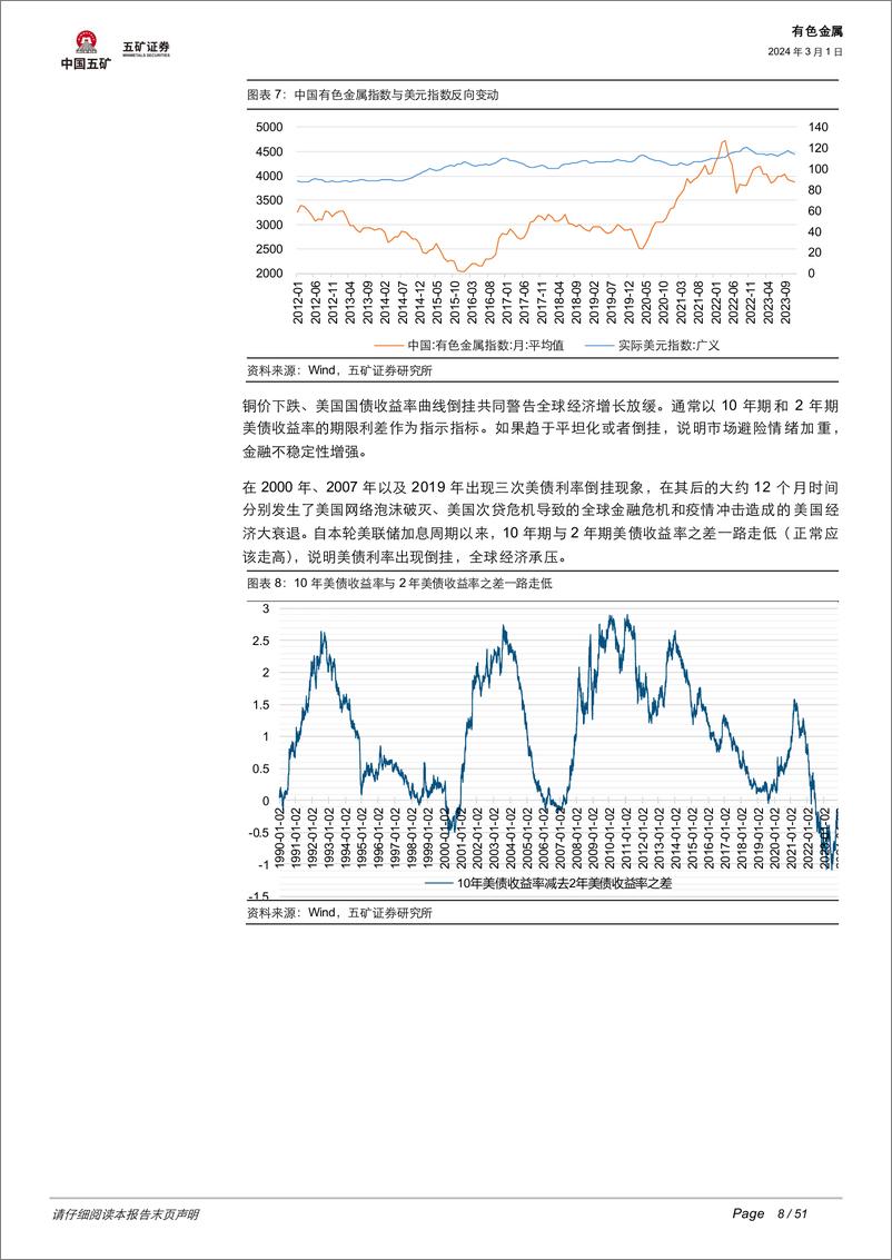 《深度报告-20240301-五矿证券-有色金大变局下的资源安中国战略性（关键）矿产如何涅槃重_513mb》 - 第8页预览图