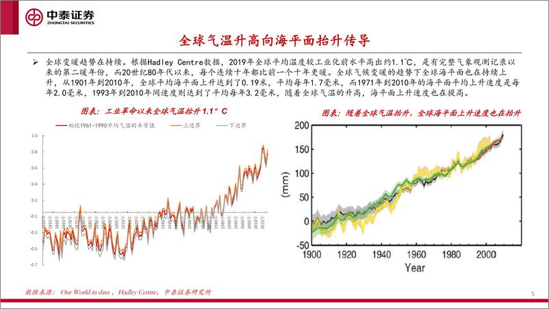 《碳中和时代，有色的矛与盾.pdf》 - 第5页预览图