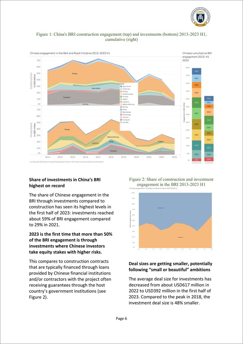 《2023年上半年中国一带一路投资报告（英）-FISF-2023》 - 第6页预览图
